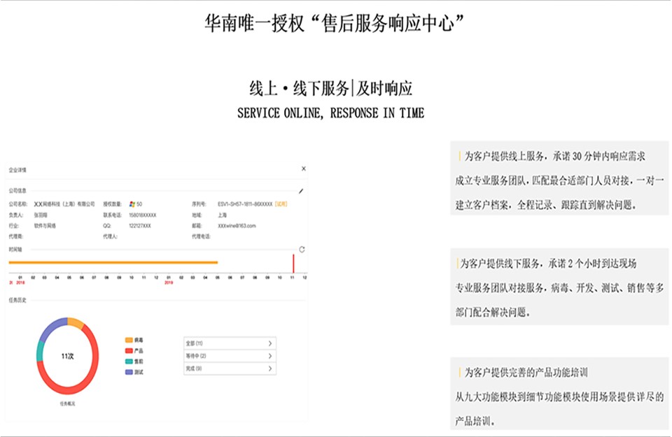 火絨服務(wù)中心2.jpg